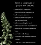 Chronic Fatigue Syndrome subgroups. People have different triggers for developing this chronic illness. A person with CFS talks of her possible triggers. Vaccines, virus, toxins, hard working...