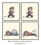 You ask, Why do I feel worse after exercise? Perhaps for the first time. Or you may live with CFS or the illness ME or long covid. Acid accumulation is one possibility.