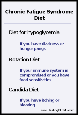 Eating healthy lose weight photo 3