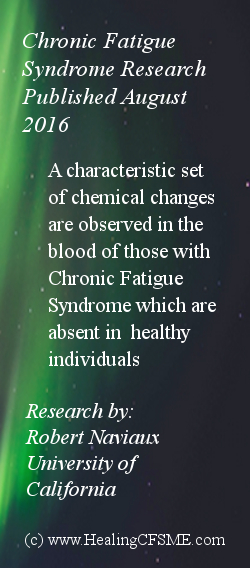 Research into the illness ME - Myalgic Encephalomyelitis. Also Chronic Fatigue Syndrome and CFIDS. Amino acids, hibernation, cytokines...