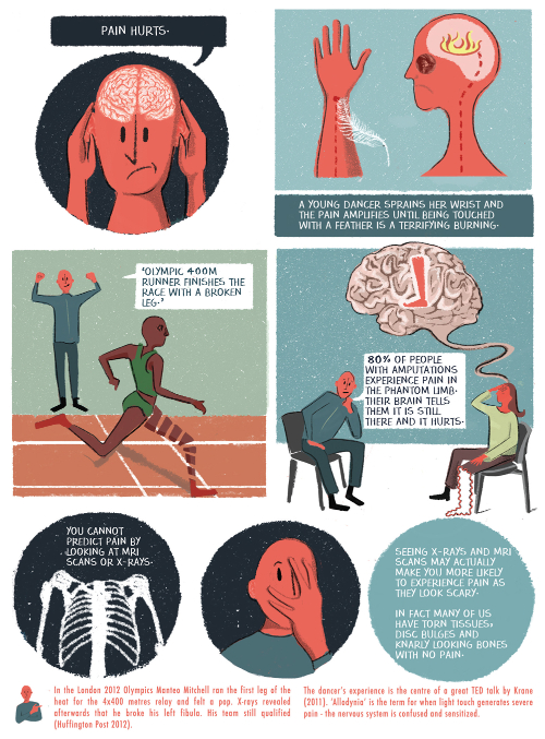 Click to buy on Amazon